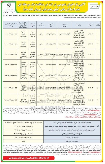 فراخوان مناقصه آماده سازی و گذرکشی سایت ....- نوبت دوم