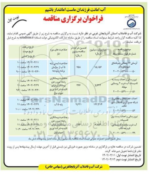 مناقصه آبرسانی 16 روستایی دیم قشلاق ...