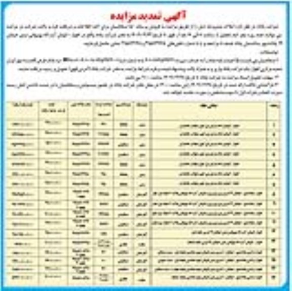 تمدید مزایده فروش تعدادی املاک با کاربری مختلط ، مسکونی و تجاری