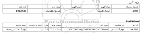 استعلام الکترونیکی، کوپلینگ انگشتی