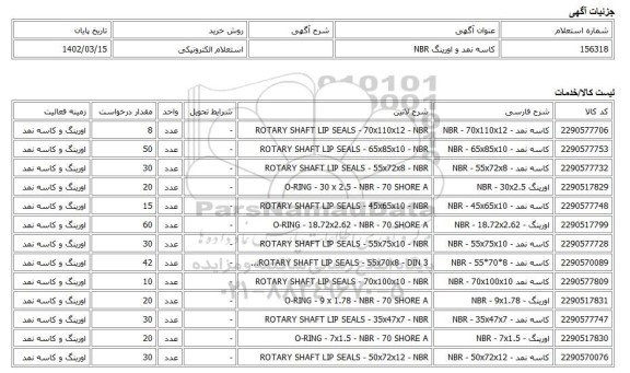 استعلام الکترونیکی، کاسه نمد و اورینگ NBR