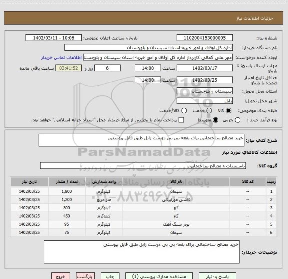 استعلام خرید مصالح ساختمانی برای بقعه بی بی دوست زابل طبق فایل پیوستی