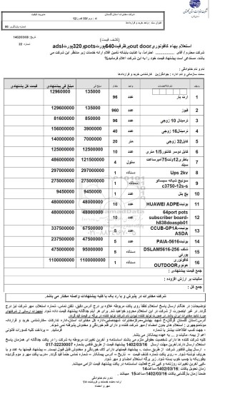 استعلام بها کافو نوری OUT DOOR پرظرفیت 640 پورت POTS و 320 پورت ADSL