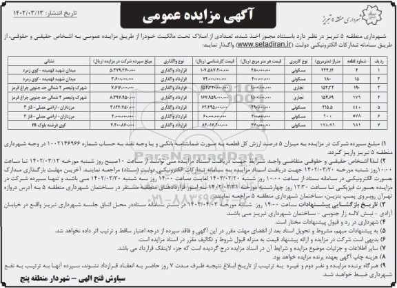 مزایده عمومی واگذاری تعدادی از املاک تحت مالکیت