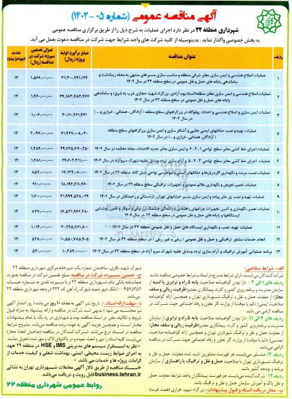 مناقصه عملیات اصلاح هندسی و ایمن سازی معابر شرقی منطقه و مناسب سازی مسیرهای و...