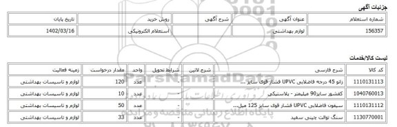 استعلام الکترونیکی، لوازم بهداشتی