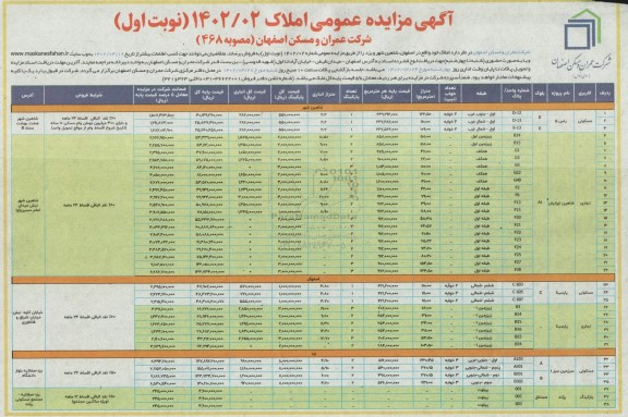 مزایده فروش املاک