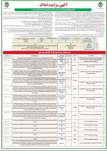 مزایده املاک