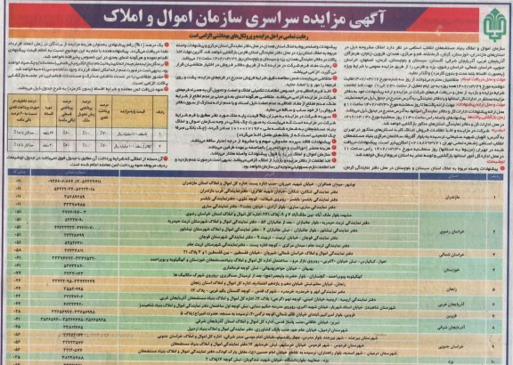 مزایده سراسری سازمان اموال و املاک