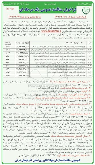 فراخوان مناقصه احداث تکمیل و بهسازی کانال های آبرسانی کشاورزی ...
