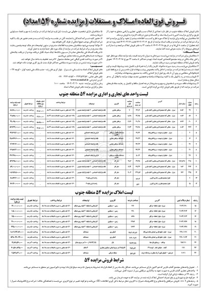 مزایده فروش 14 واحد تجاری و اداری+ 10 قطعه زمین با کاربری مسکونی، کشاورزی، باغ، مسکونی- تجاری، منطقه دژبانی