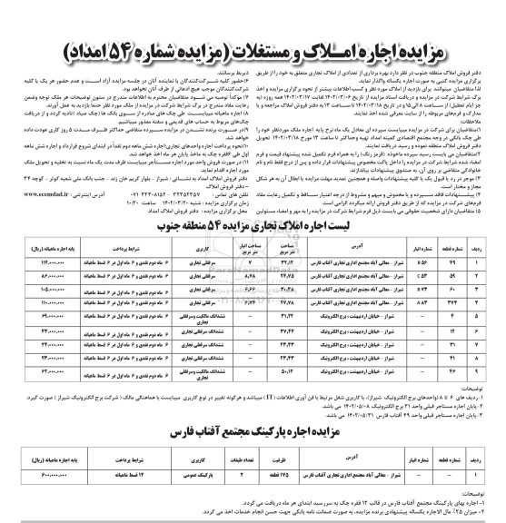 مزایده اجاره املاک و مستغلات (مزایده شماره 54 امداد)