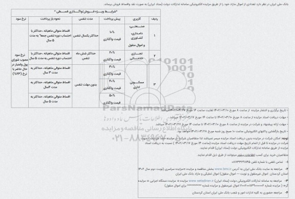 مزایده فروش املاک مازاد با کاربری صنعتی ، دامداری، کشاورزی و اموال منقول، تجاری خدماتی، مسکونی اداری
