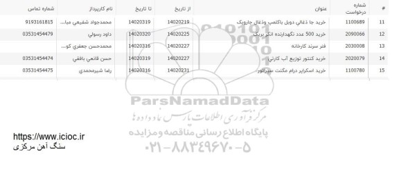 استعلام خرید جا ذغالی دوبل با کلمپ و ذغال جاروبک