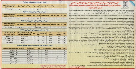 فراخوان فروش قطعات زمین با کاربری های تجاری- اداری و درمانی و اداری و واحدهای تجاری بازار ایرانی اسلامی ... نوبت دوم 