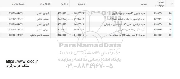 استعلام خرید زانویی 90 درجه هیدروسیکلون  ...