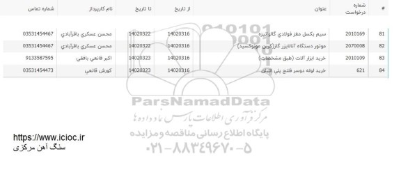 استعلام سیم بکسل مغز فولادی گالوانیزه ....