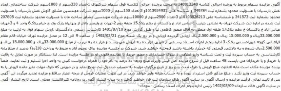 آگهی مزایده سهام 