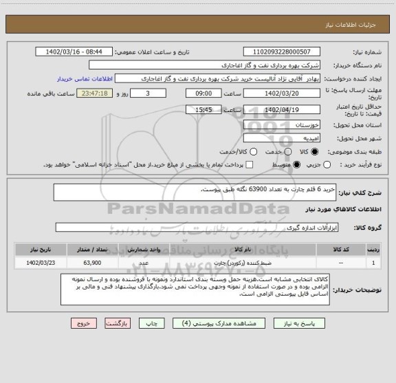 استعلام خرید 6 قلم چارت به تعداد 63900 نگله طبق پیوست.