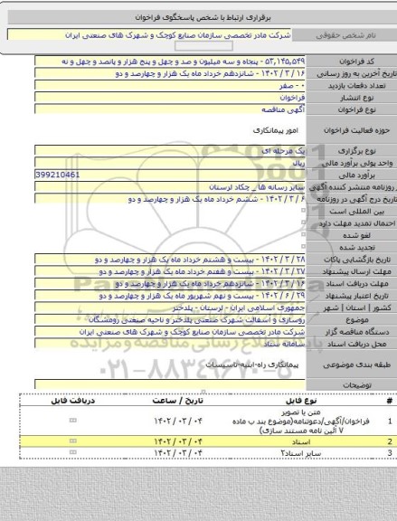 مناقصه, روسازی و آسفالت شهرک صنعتی پلدختر و ناحیه صنعتی رومشگان