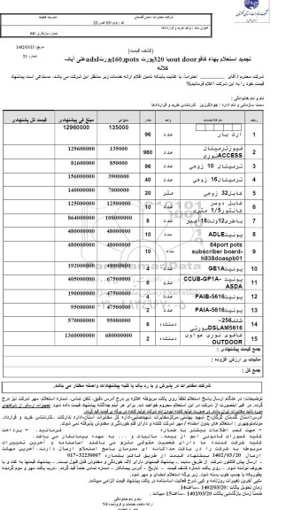 تجدید استعلام بها کافو OUT DOOR با 320 پورت PORTS و 160 پورت ADSL 