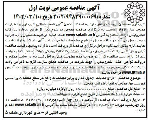 مناقصه اجرای عملیات جدول گذاری