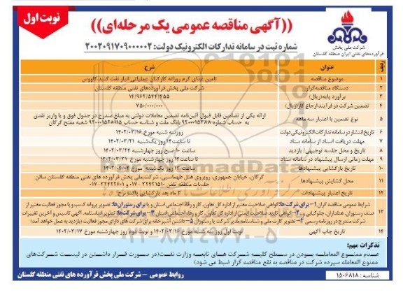 مناقصه تامین غذای گرم روزانه کارکنان عملیاتی انبار