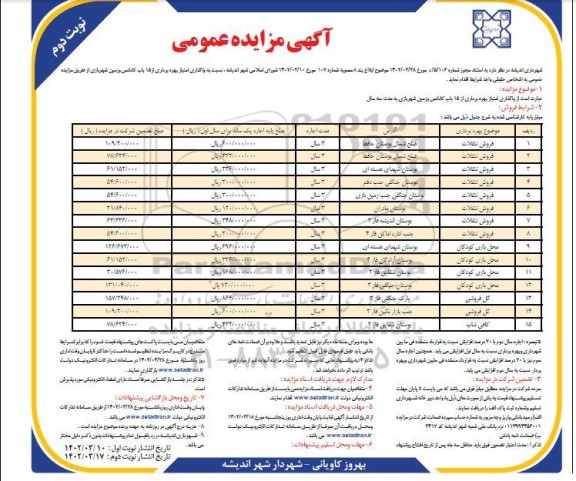 مزایده عمومی واگذاری امتیاز بهره برداری از 15 باب کانکس و زمین شهر بازی نوبت دوم