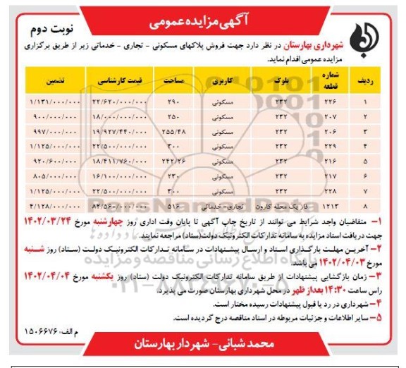 مزایده فروش پلاکهای مسکونی - تجاری - خدماتی - نوبت دوم