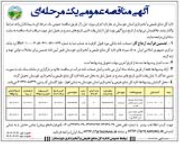 مناقصه عملیات احداث حوضچه آرامش بند بتن غلطکی ....