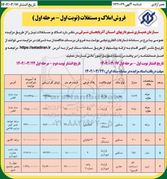 مزایده فروش املاک و مستغلات