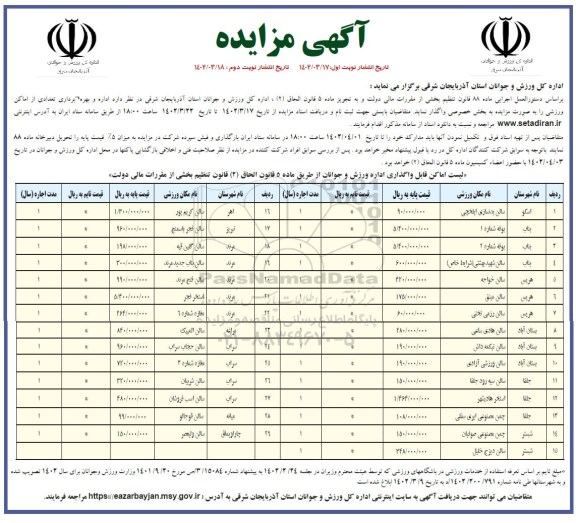 مزایده اداره و بهره برداری تعدادی از اماکن ورزشی 
