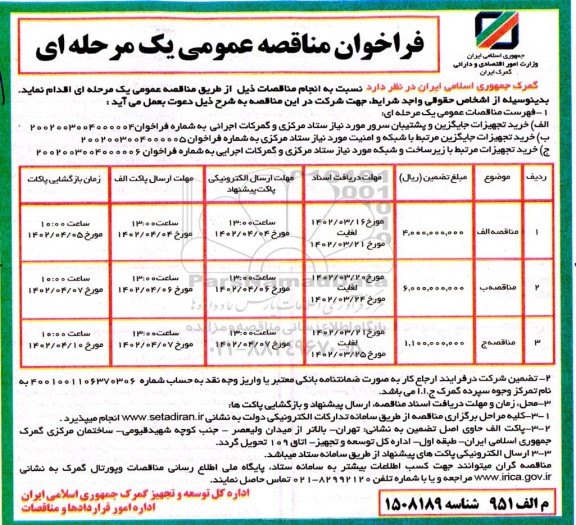 مناقصه خرید تجهیزات جایگزین و پشتیبانی سرور