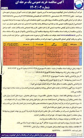 مناقصه خرید لوله پلی اتیلن... ـ نوبت دوم