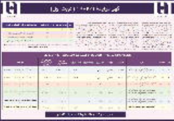 مزایده فروش املاک مازاد بانک کاربری مسکونی