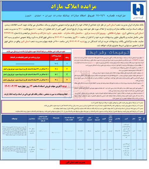 مزایده فروش املاک با کاربری مسکونی