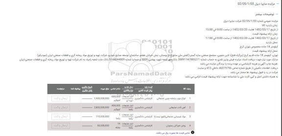 مزایده انواع چوب و تخته چینی ضایعاتی و ...