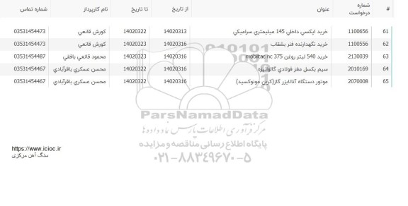 خرید اپکسی داخلی 145 میلیمتری سرامیکی و ...