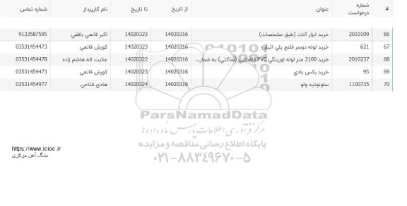 استعلام خرید ابزارآلات طبق مشخصات و ...