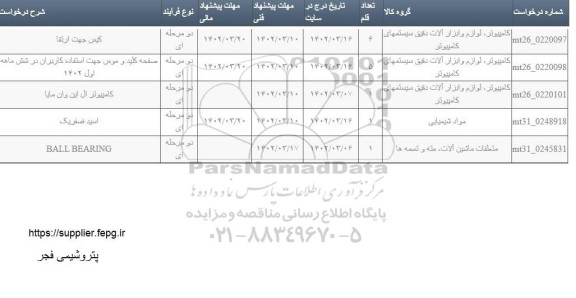 استعلام کیس جهت ارتقا و...