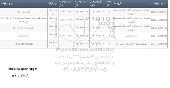 استعلام کیس جهت ارتقا  و...