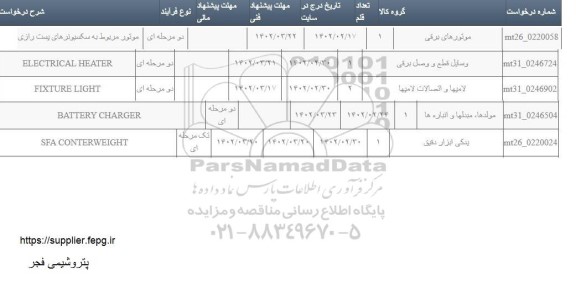 استعلام موتور مربوط به سکسیونرهای پست رازی ....