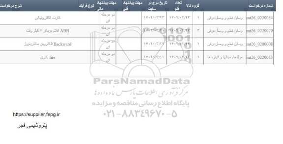 استعلام کارت الکترونیکی ....