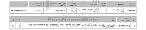 استعلام، بوش دوتیکه رم هوزینگ