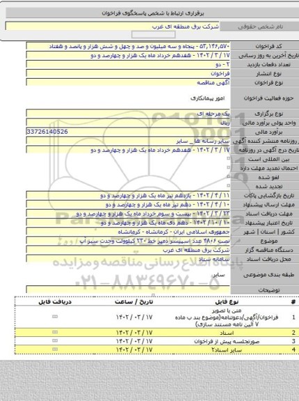 مناقصه, نصب ۴۸۰۶ عدد اسپیسر دمپر خط ۲۳۰ کیلوولت وحدت سبز آب