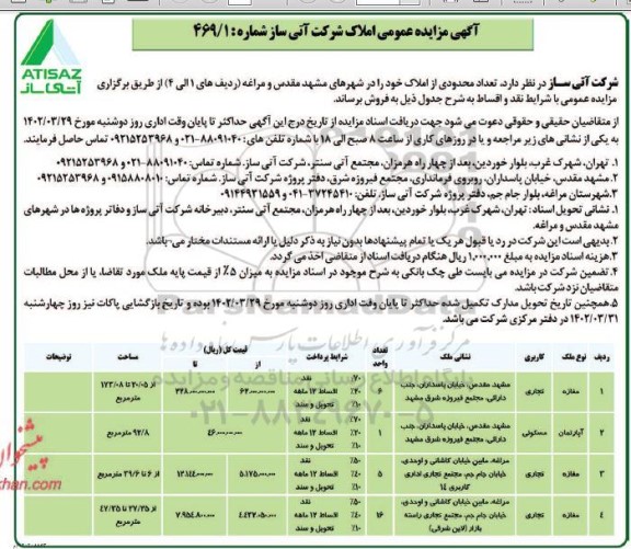 مزایده فروش تعداد محدودی از املاک