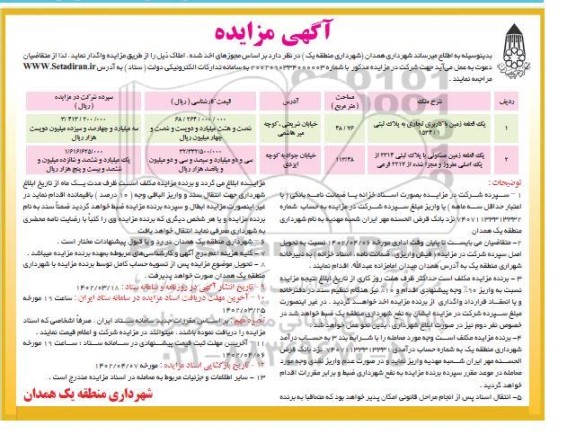 مزایده واگذاری دو قطعه زمین با کاربری تجاری و مسکونی