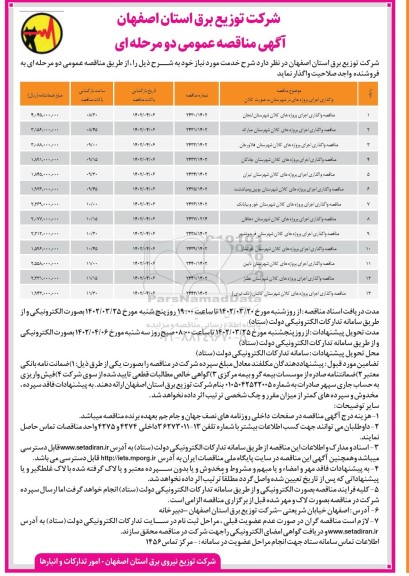 مناقصه واگذاری اجرای پروژه های کلان  ...