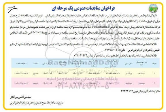 مناقصه اجرایی عملیات آبخیزداری 
