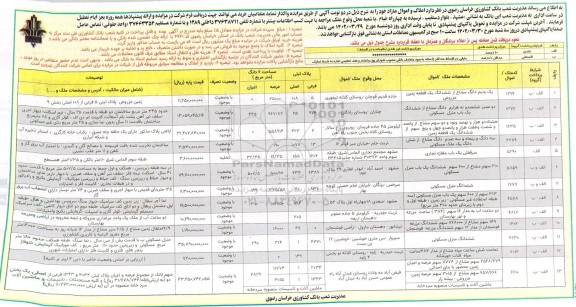 مزایده واگذاری املاک و اموال مازاد
